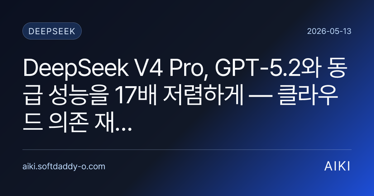 DeepSeek V4 Pro, GPT-5.2와 동급 성능을 17배 저렴하게 — 클라우드 의존 재검토 신호