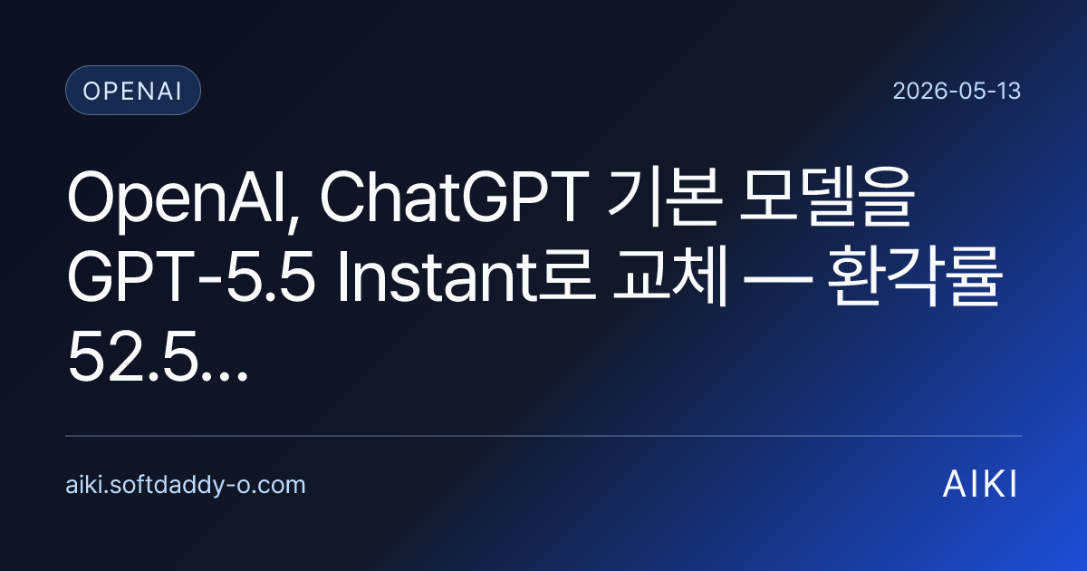 OpenAI, ChatGPT 기본 모델을 GPT-5.5 Instant로 교체 — 환각률 52.5% 감소