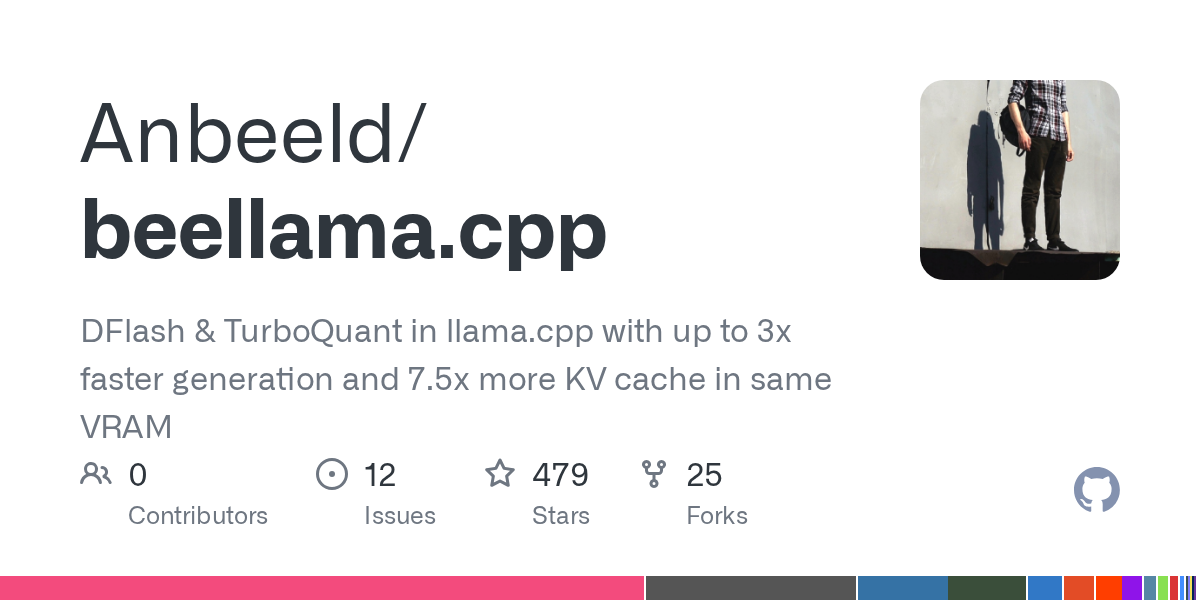 BeeLlama v0.2.0, RTX 3090 한 장으로 Qwen 3.6 27B를 164 tok/s로 돌려