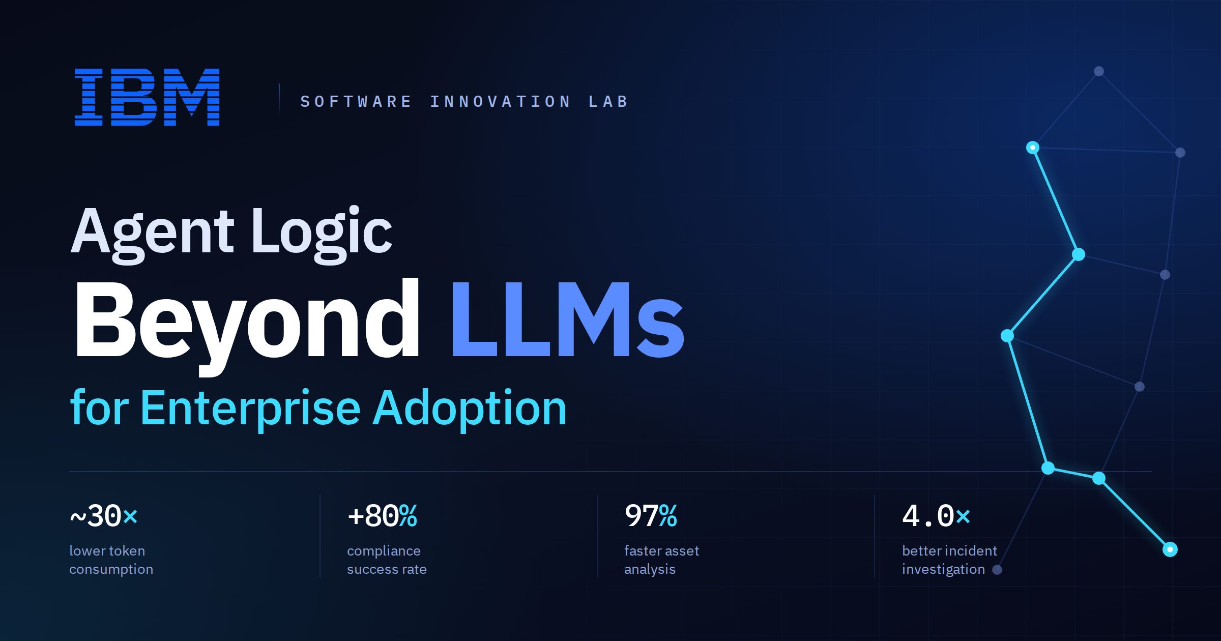 엔터프라이즈 AI, LLM만으론 부족해 — IBM 에이전트 로직 접근법
