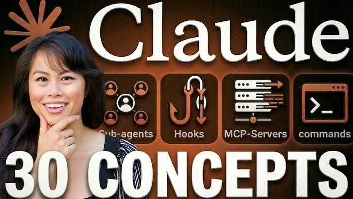 Claude 6가지 기능 — Skills부터 Connectors까지 실무 활용법