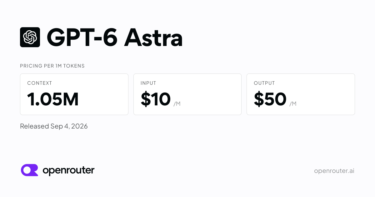 GPT-6 Astra, 벤치마크 셋을 98~100%로 올리고 토큰 값은 2.5배가 됐어